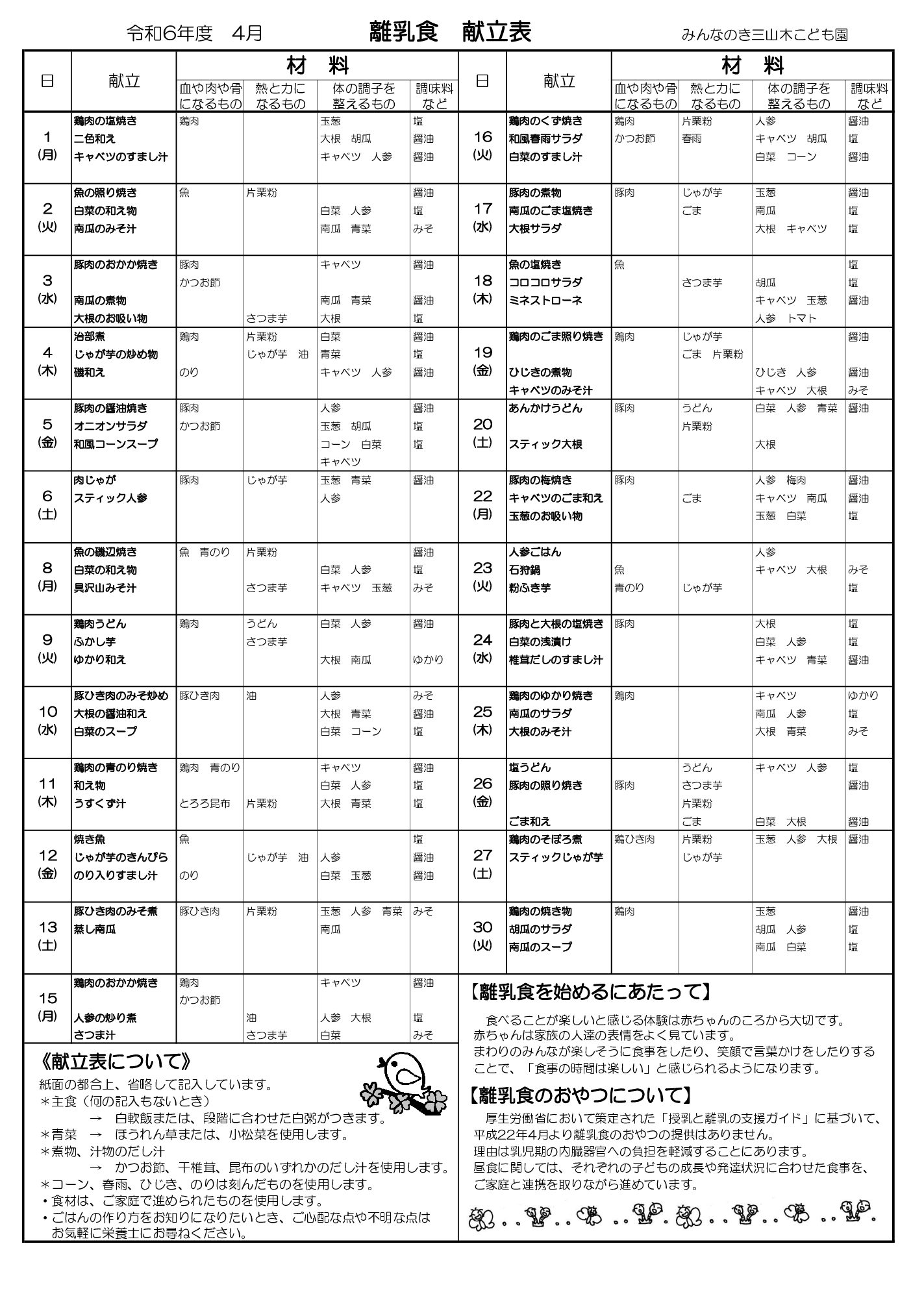 離乳献立表　令和6年度４月　三山木版